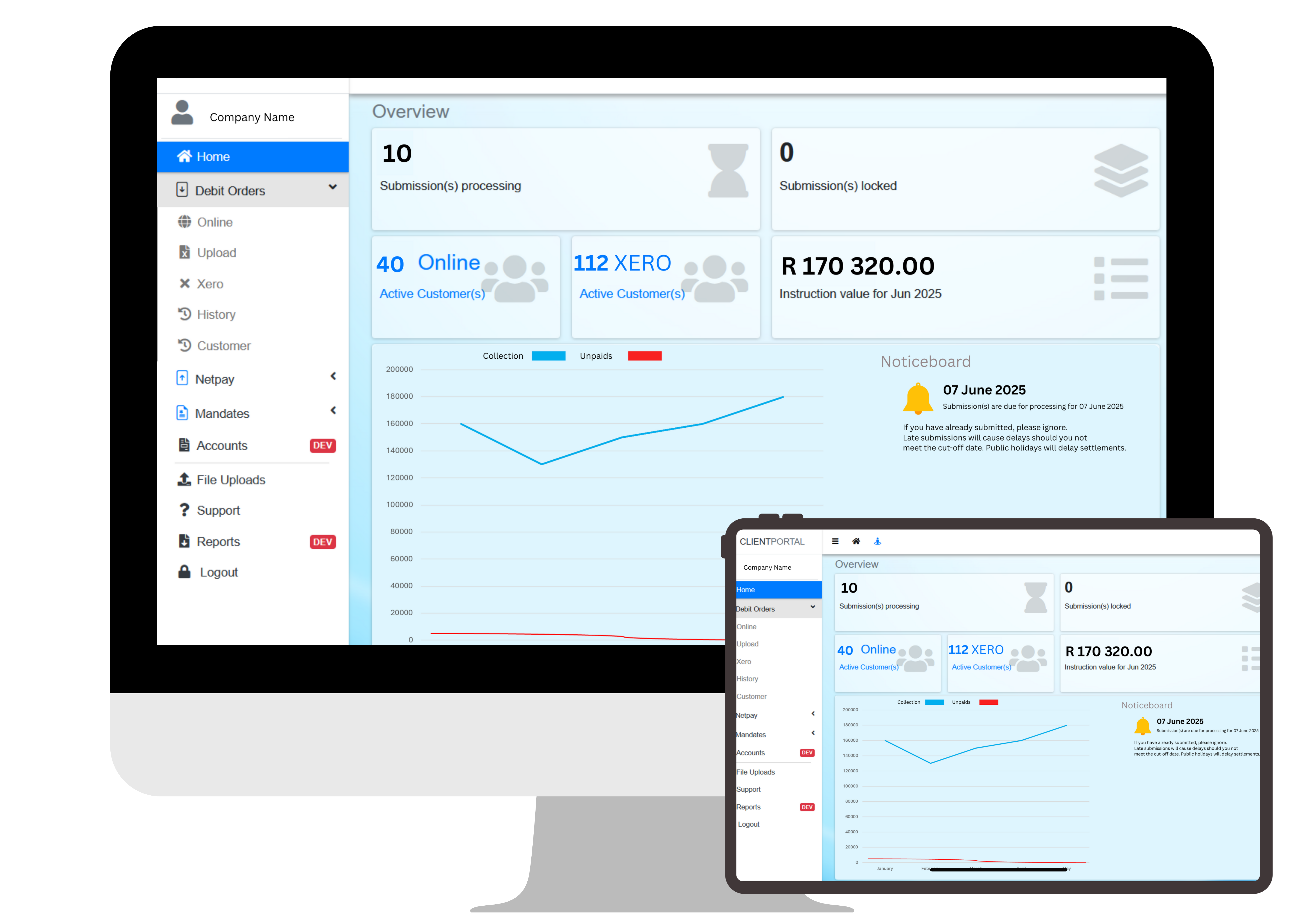 Three Peaks debit order dashboard showing live collections, cash flow and reporting overview